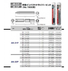 MŨI VÍT ĐÓNG ANEX AK-21P-10X80